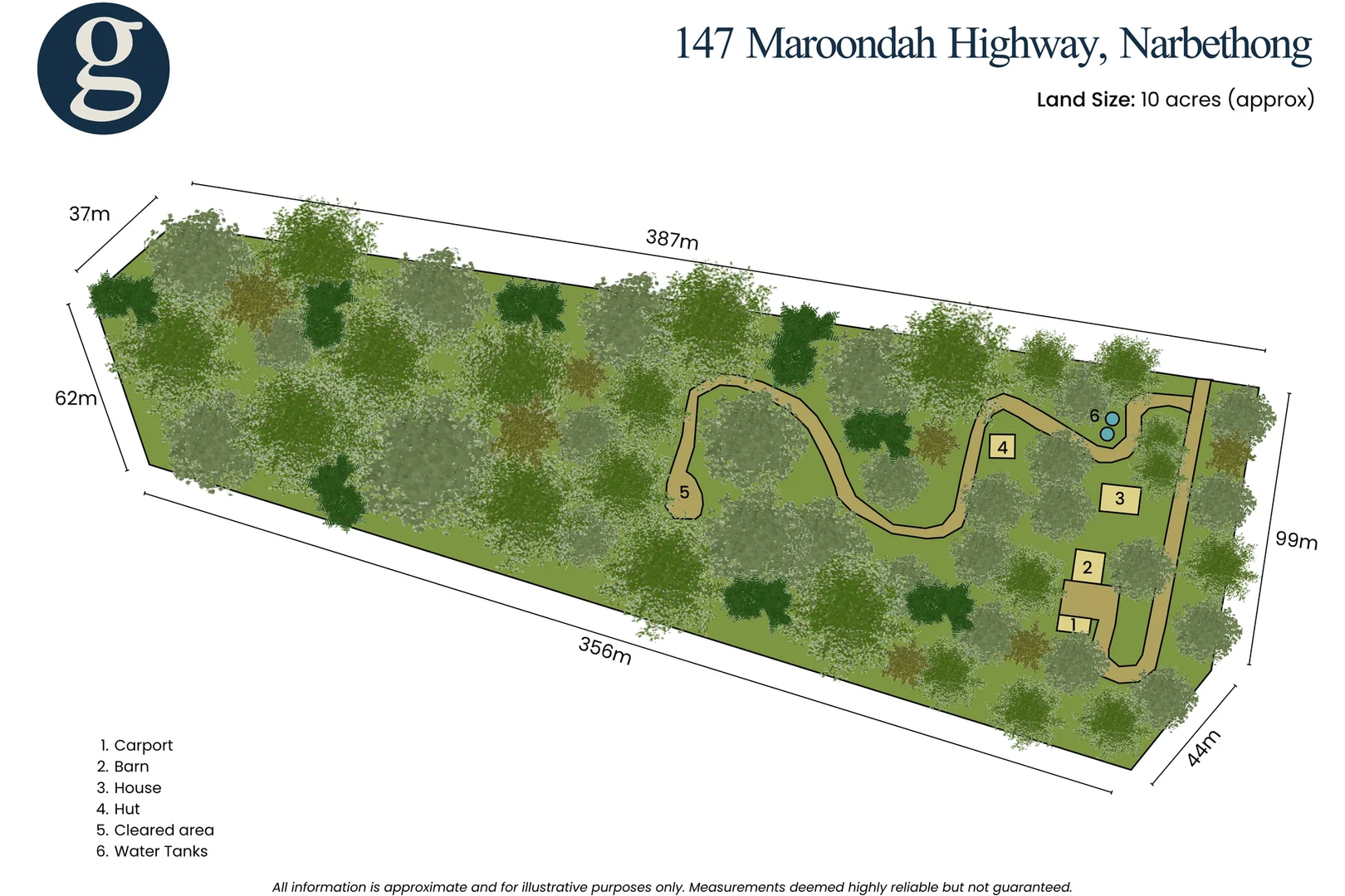 Additional image 28 of 147 Maroondah Highway, Narbethong VIC 3778