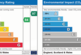 Additional image 14 of Smith Close, Leicester