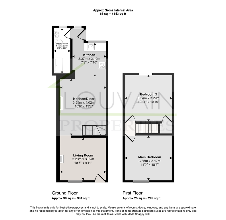 Additional image 14 of 2 bed cottage for saleBedwellty Pits, Tredegar NP22