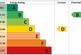Additional image 22 of Portsmouth Street,  Swindon,  SN1