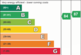 Additional image 18 of Verwood