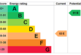 Additional image 19 of Newcombe Rise, Yiewsley, West Drayton