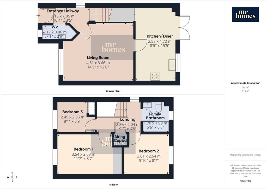 Additional image 27 of 3 bed semi-detached house for saleWorrells Place, St Marys Field, Cardiff CF5