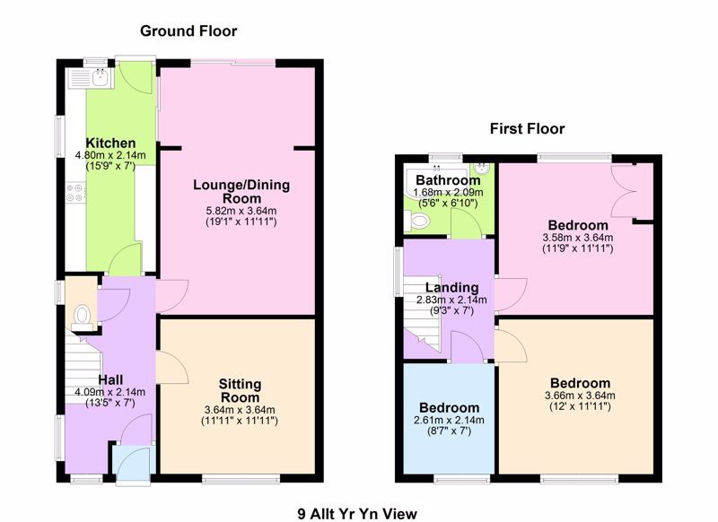 Additional image 2 of 3 bed semi-detached house for saleExtended House, Allt-Yr-Yn View, Newport NP20