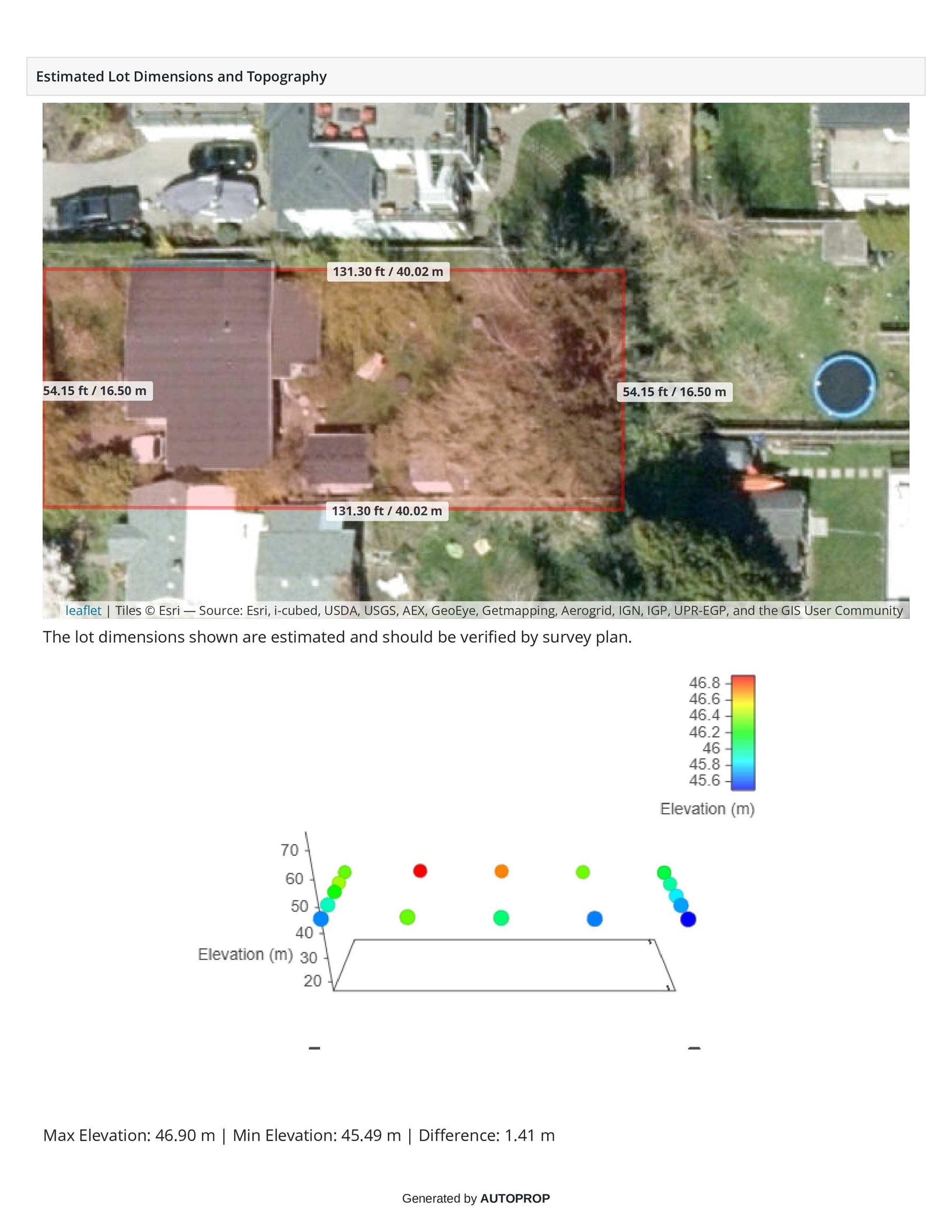 1056 Stevens Street, White Rock, BC, V4B 4X7 photo 3