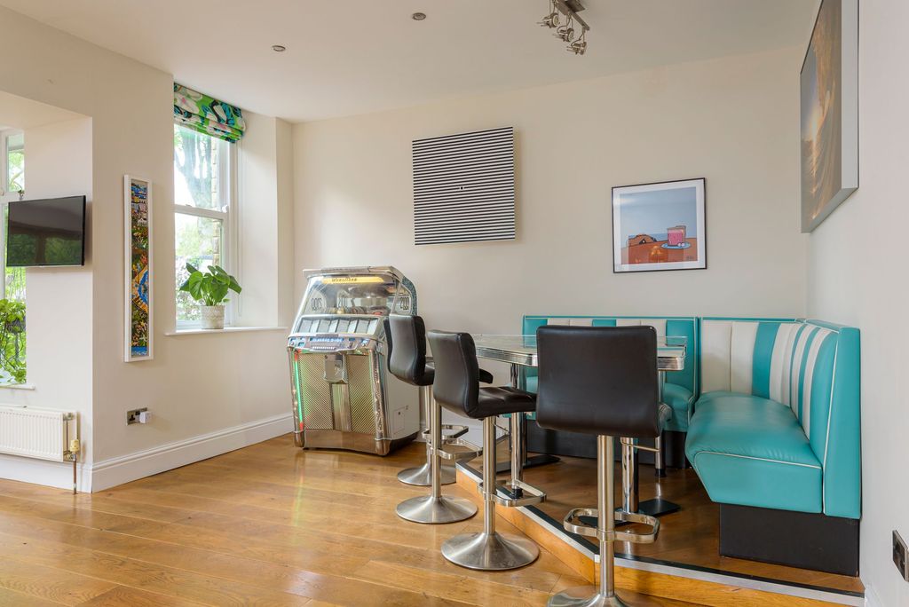 Additional image 15 of 7 bed detached house for saleIvy Park Road, Ranmoor, Sheffield S10