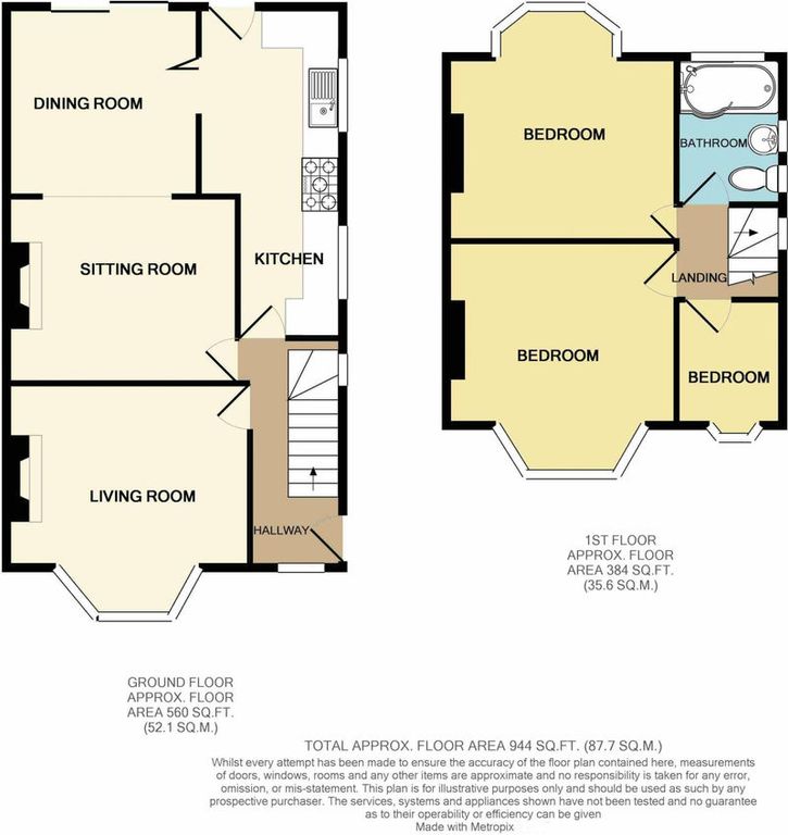 Additional image 4 of 3 bed semi-detached house for saleLarger Style, Melfort Road, Newport NP20