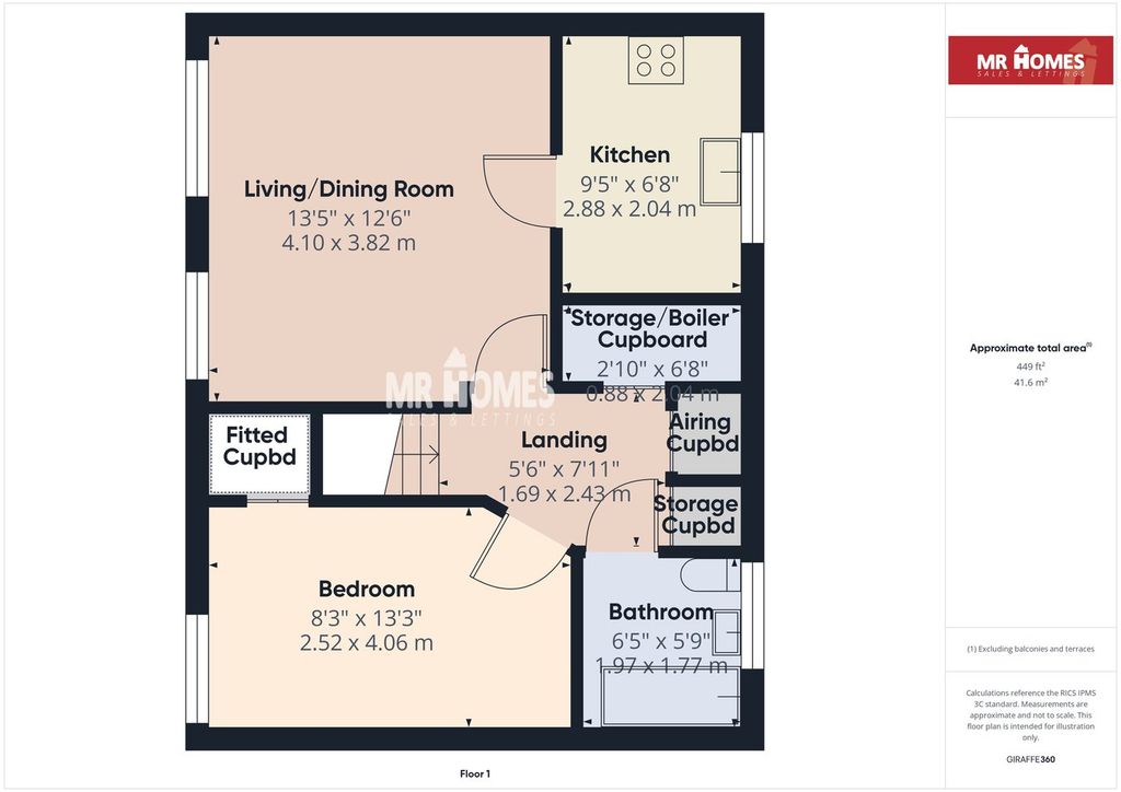 Additional image 9 of 1 bed flat for saleTaff Embankment, Grangetown, Cardiff CF11