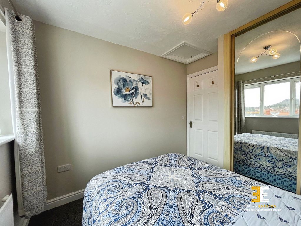 Additional image 23 of 2 bed flat for saleCraig Y Don Parade, Llandudno LL30