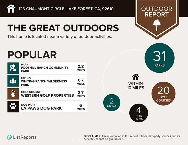 Additional image 88 of 123 Chaumont Circle, Lake Forest, CA 92610