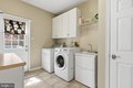 Additional image 30 of 2715 Black Rock Rd, Reisterstown, MD, 21136