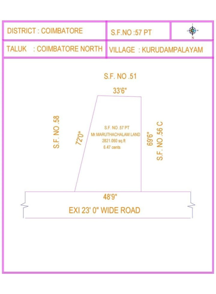 Kurudampalayam, Coimbatore
