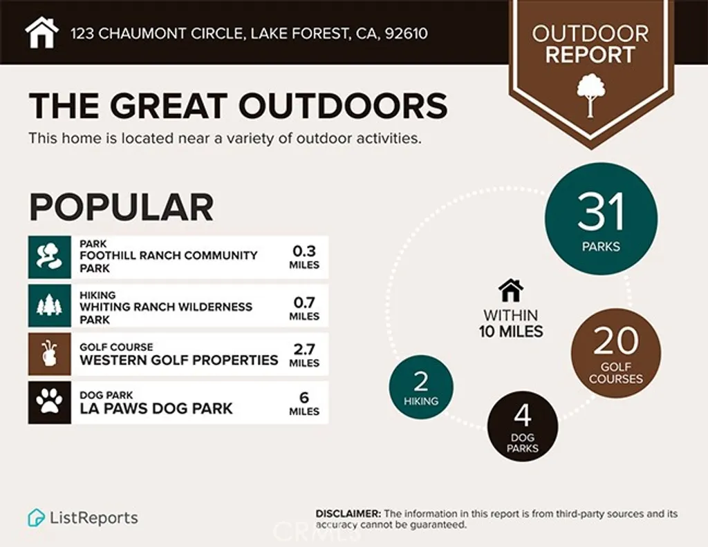 Additional image 44 of 123 Chaumont Circle, Lake Forest, CA 92610