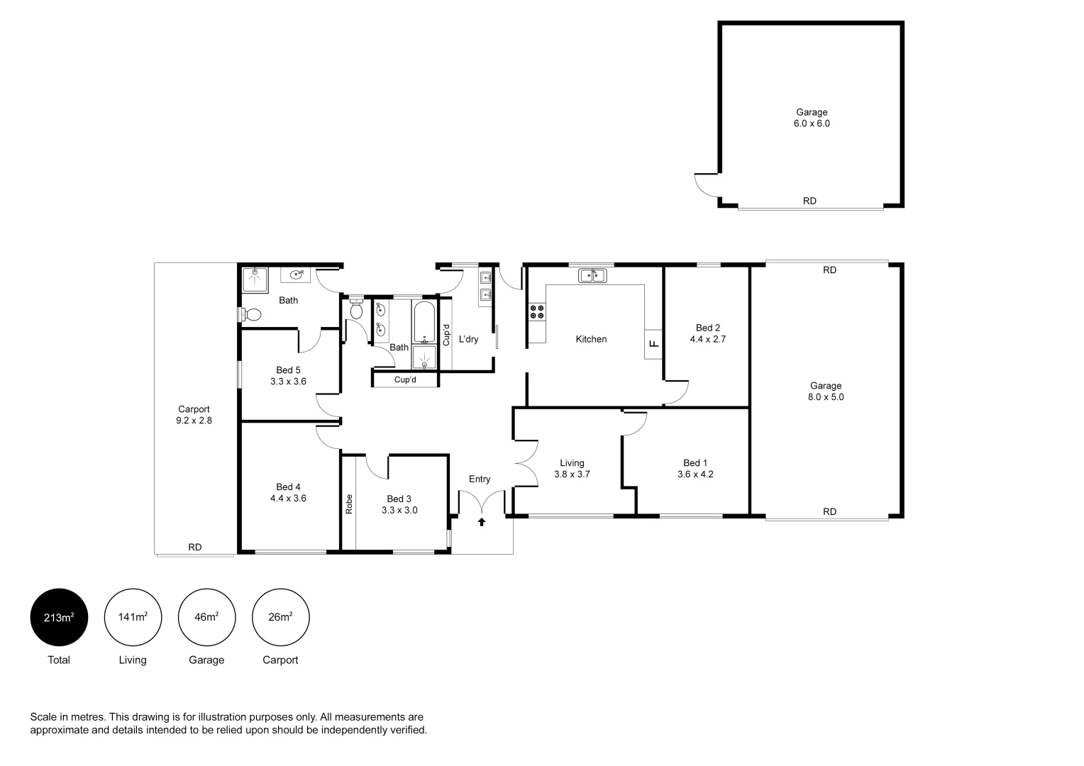 Additional image 19 of 299 Findon Road, Flinders Park SA 5025