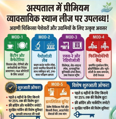 Karond, Bhopal