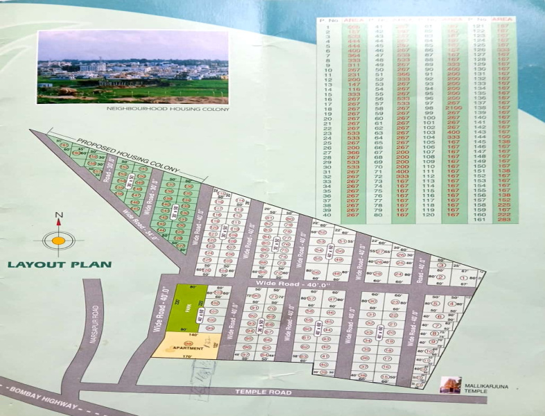 Additional image 3 of Beeramguda, Hyderabad