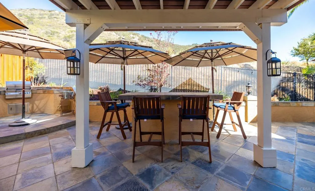 Additional image 85 of 29767 Platanus Drive, Escondido, CA 92026