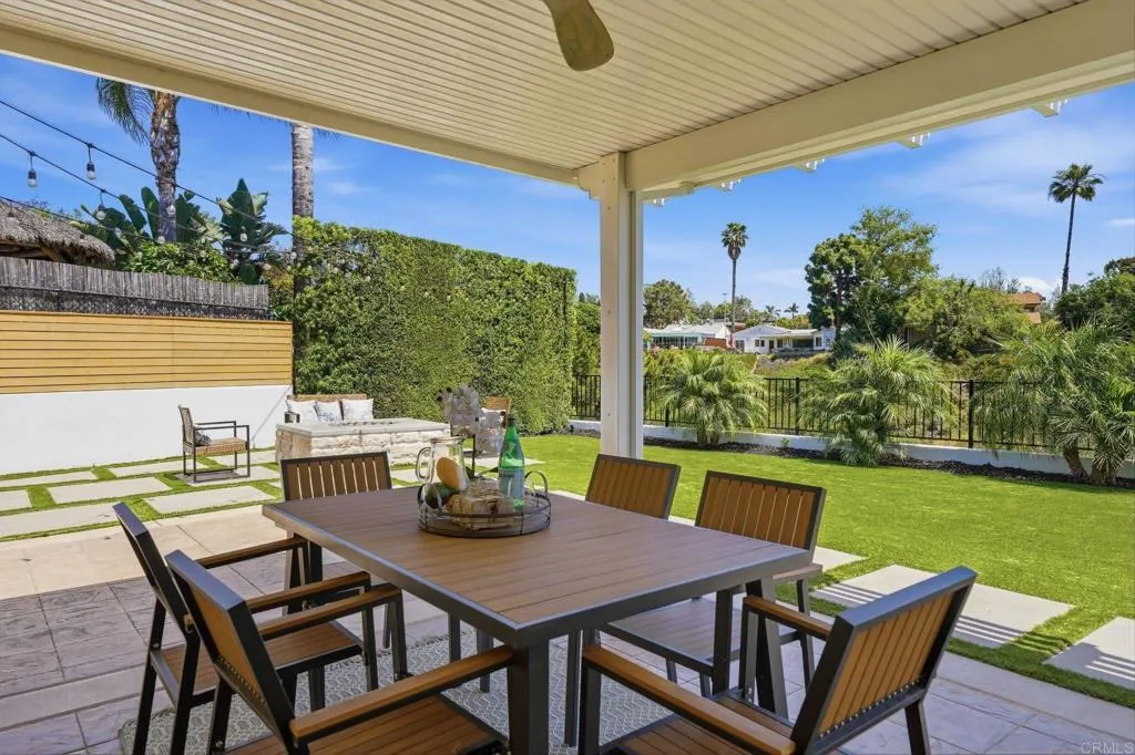 Additional image 119 of 4629 Blackfoot Avenue, San Diego, CA 92117