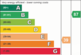 Additional image 39 of Highland Road, Wimborne, BH21