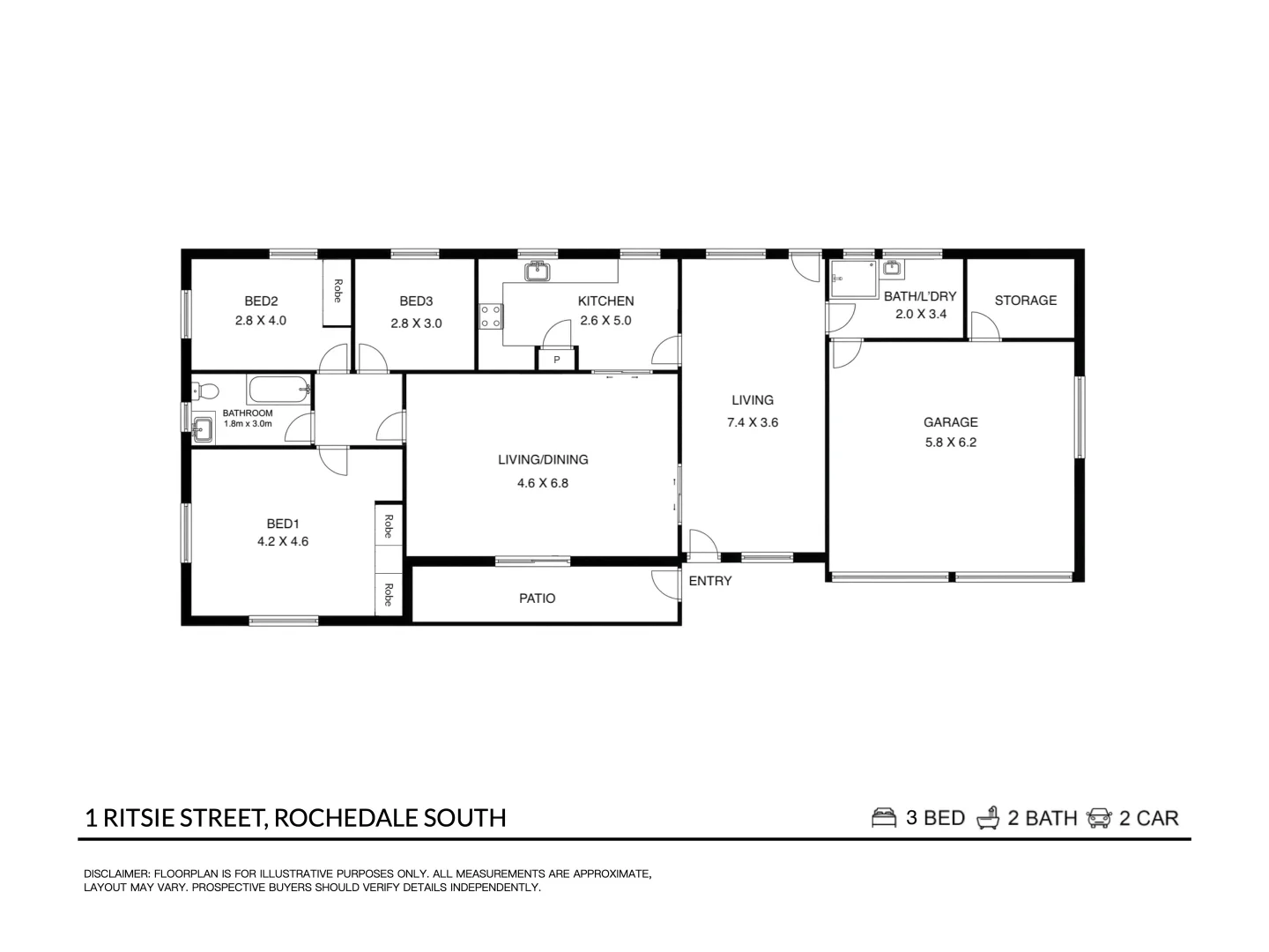 Additional image 12 of 1 Ritsie Street, Rochedale South QLD 4123
