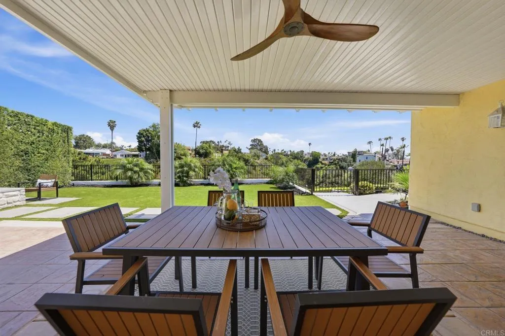 Additional image 47 of 4629 Blackfoot Avenue, San Diego, CA 92117