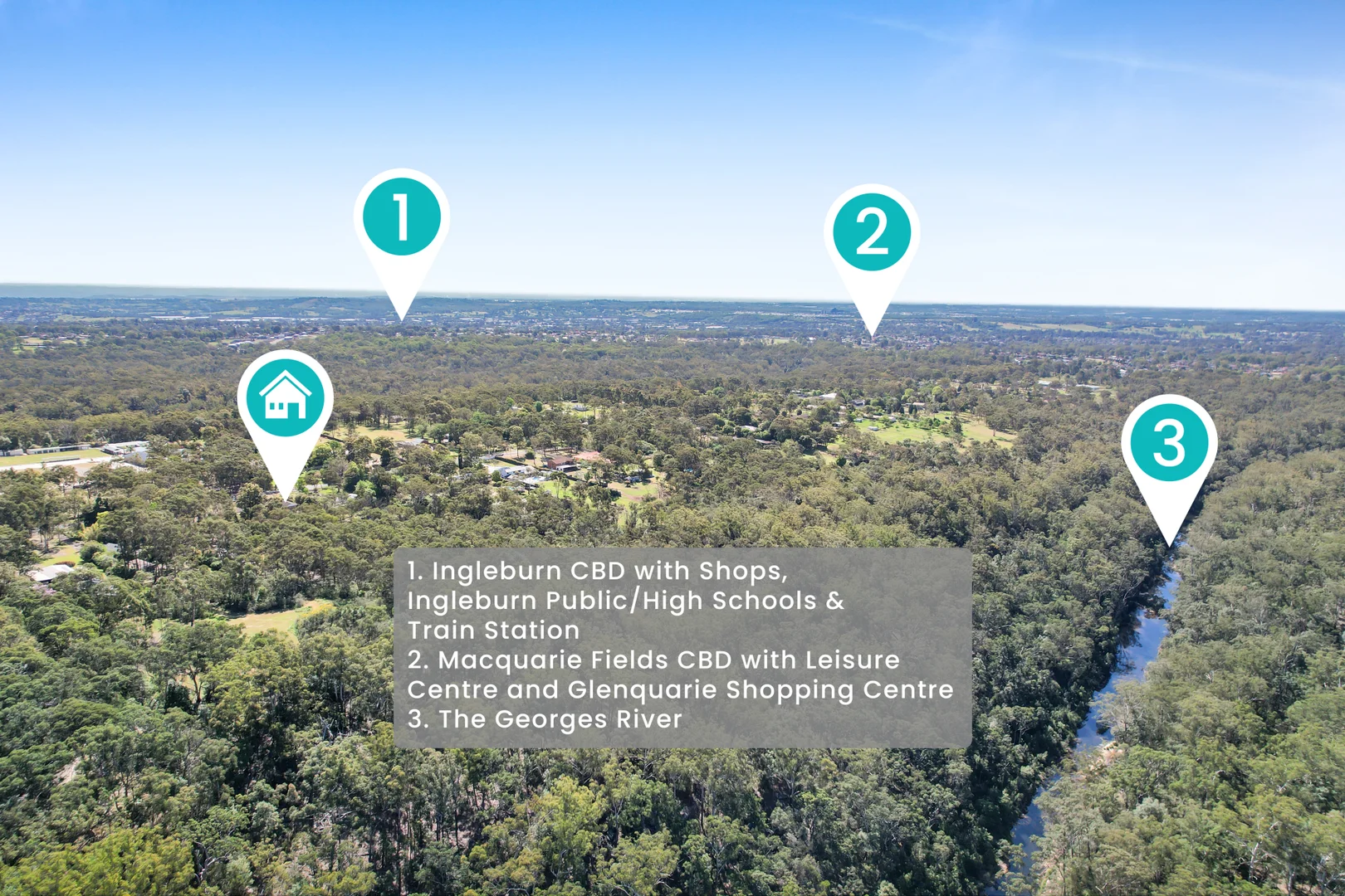 Additional image 15 of 7 Wills Road, Long Point NSW 2564