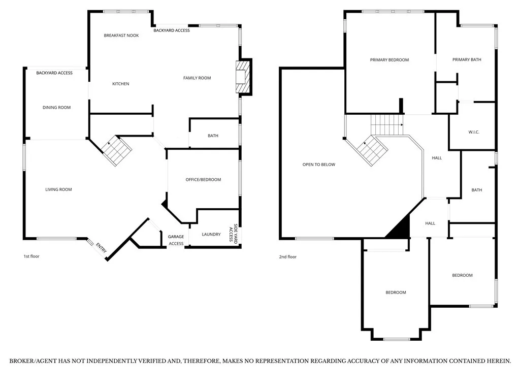 8020 E Santa Cruz Avenue, Orange, CA 92869