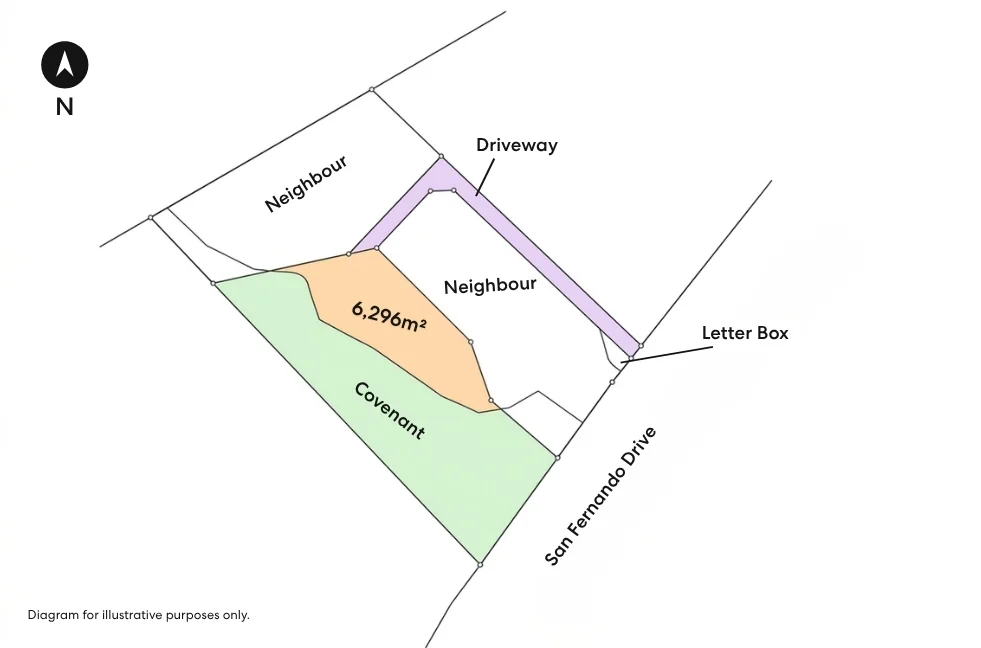 Additional image 4 of 215 San Fernando Drive, Worongary QLD 4213