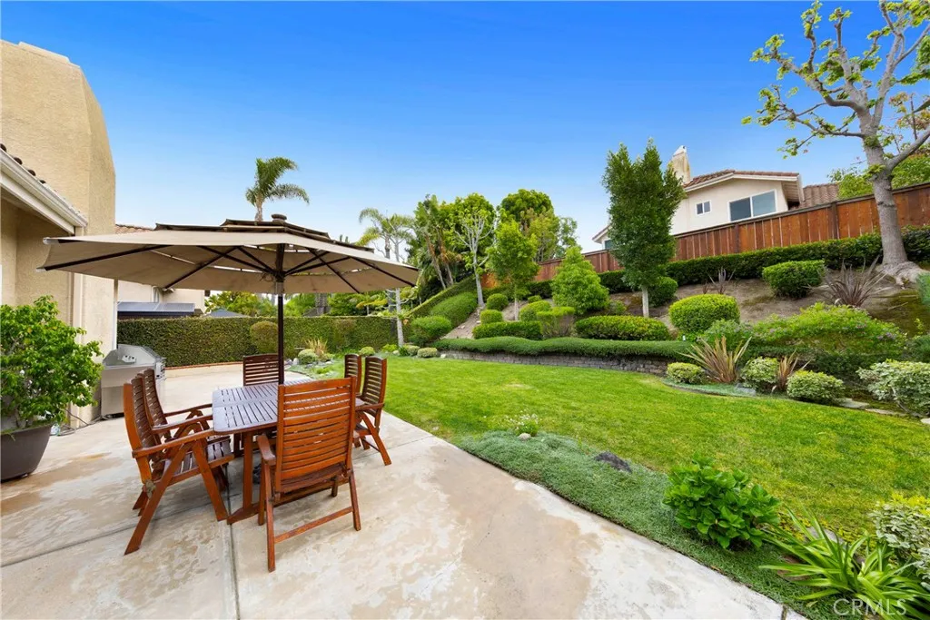 Additional image 31 of 1523 Via Tulipan, San Clemente, CA 92673