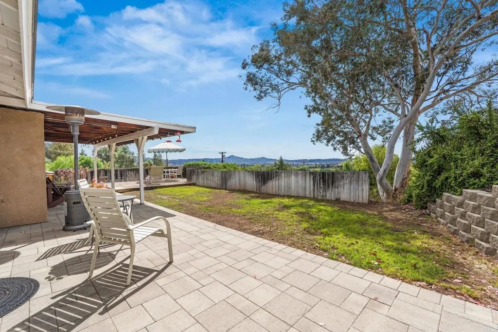 Additional image 43 of 1488 Lily Avenue, El Cajon, CA 92021