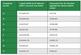 Additional image 15 of Vizion 7, N7 - Energy Rating B