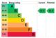 Additional image 17 of Vizion 7, N7 - Energy Rating B