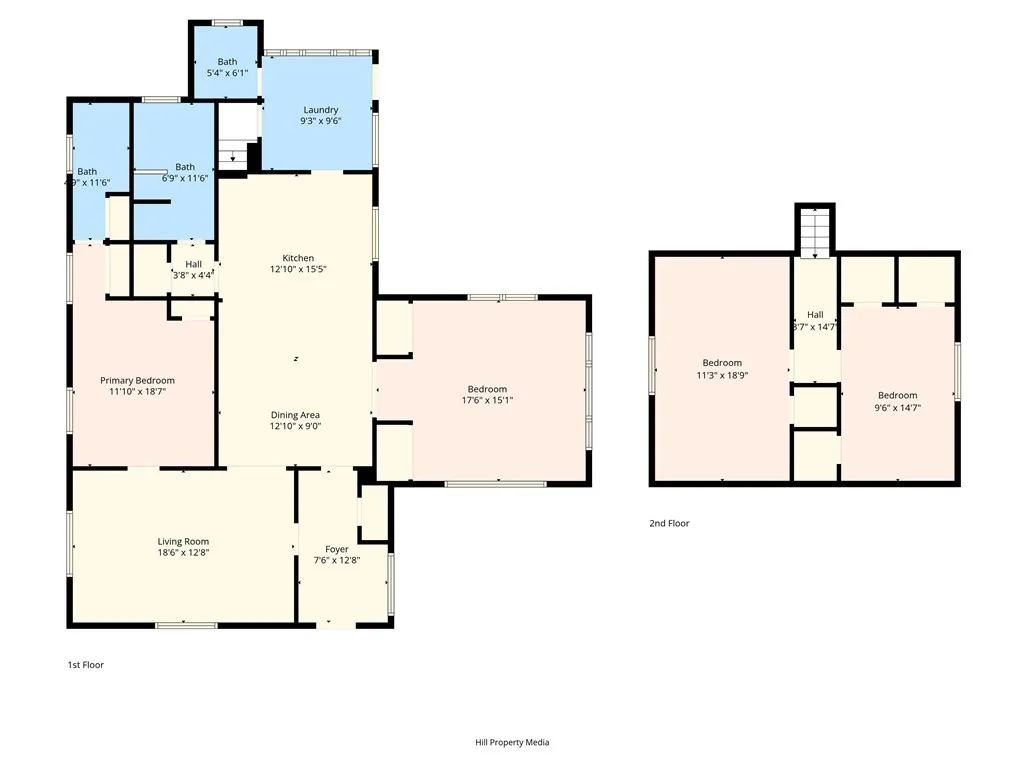Additional image 146 of 918 Virginia St, Gridley, CA 95948