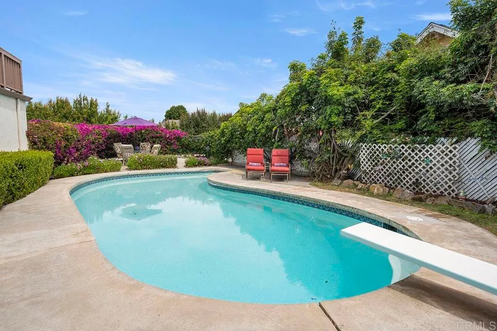 Additional image 63 of 345 D St, Chula Vista, CA 91910