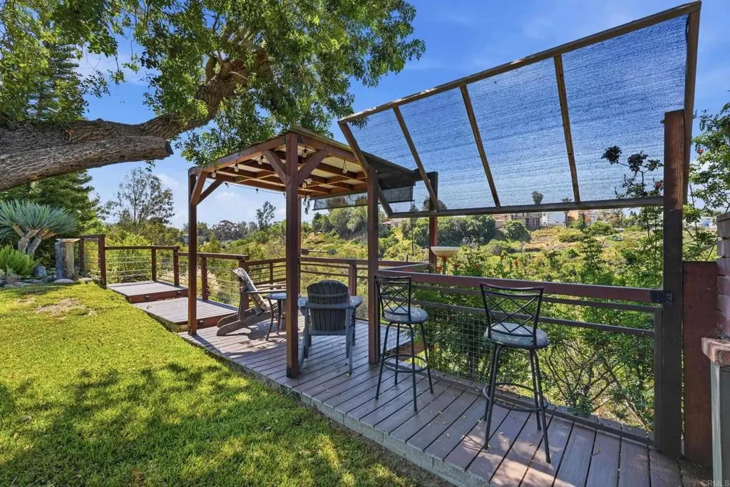Additional image 71 of 6335 Cleo Street, San Diego, CA 92115