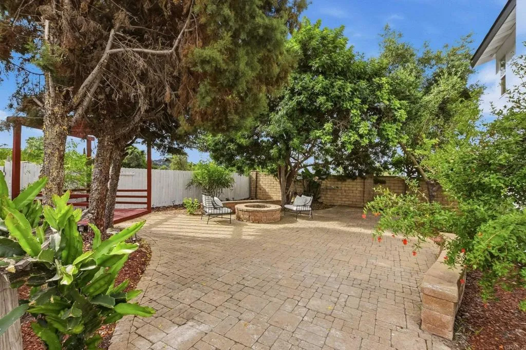 Additional image 83 of 9367 De Camp Dr, La Mesa, CA 91942
