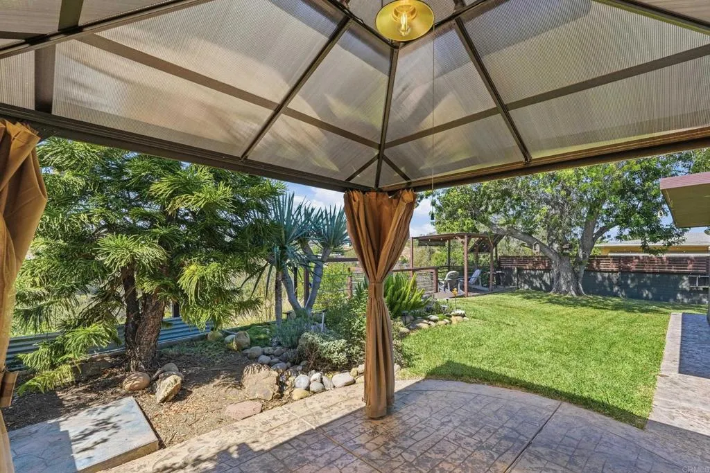 Additional image 30 of 6335 Cleo Street, San Diego, CA 92115