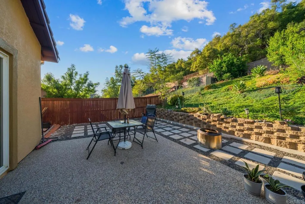 Additional image 83 of 3146 Willow Tree Lane, Escondido, CA 92027