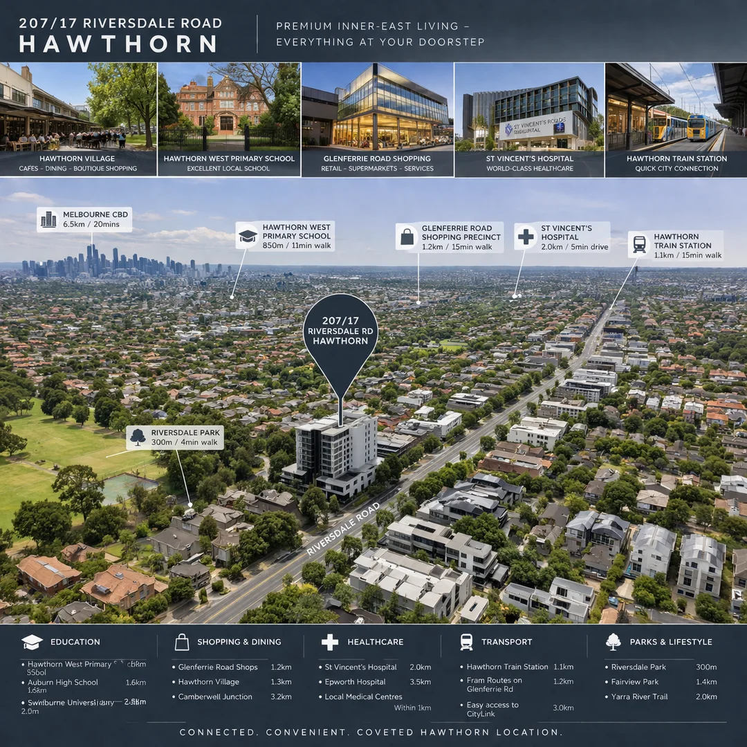 Additional image 8 of 207/17 Riversdale Road, Hawthorn VIC 3122