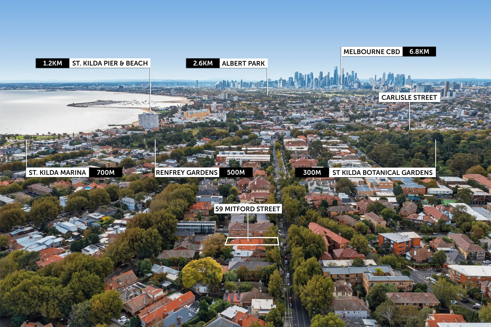Additional image 12 of 59 Mitford Street, Elwood VIC 3184
