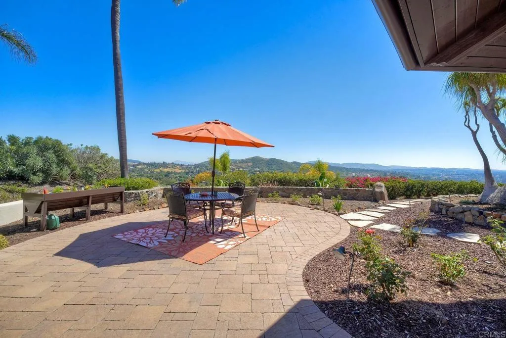 Additional image 28 of 3040 Palm Hill Drive, Vista, CA 92084