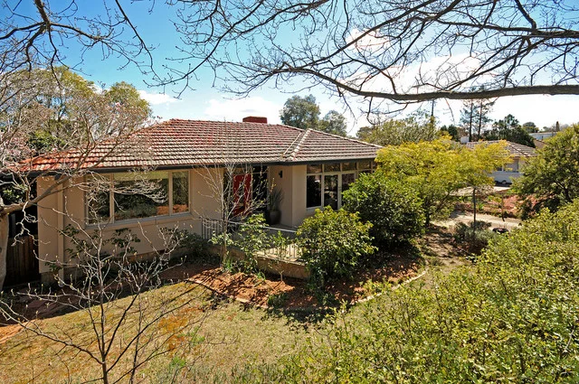 Limestone Avenue, Braddon ACT 2612