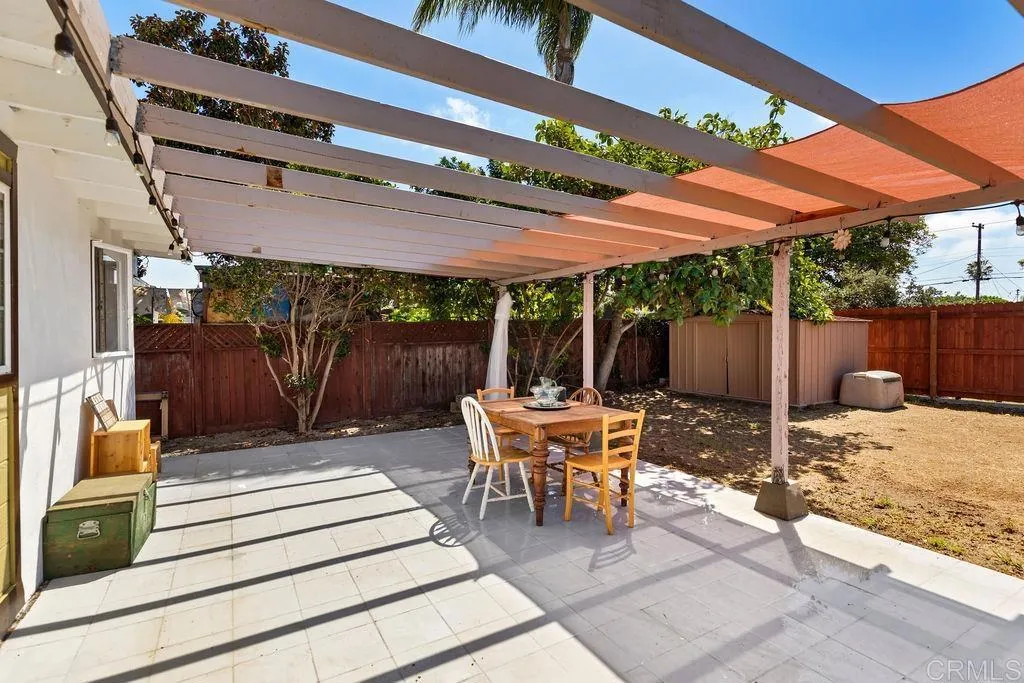 Additional image 38 of 1129 Holly Avenue, Imperial Beach, CA 91932