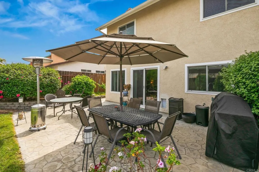 Additional image 66 of 9719 Button Street, Santee, CA 92071