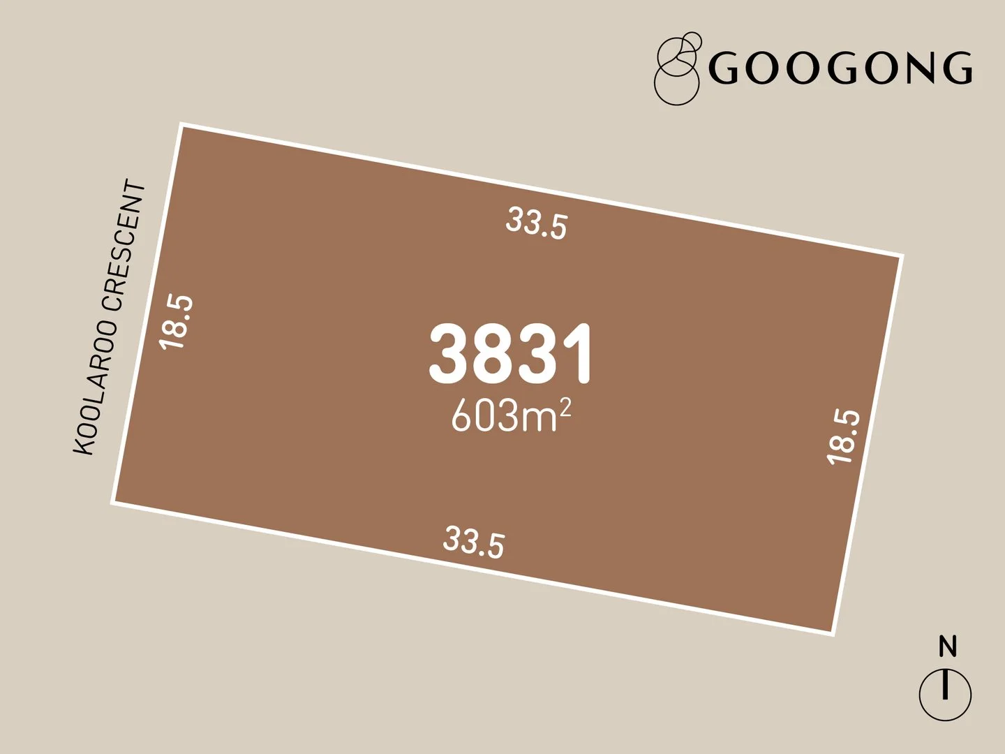 Googong NSW 2620
