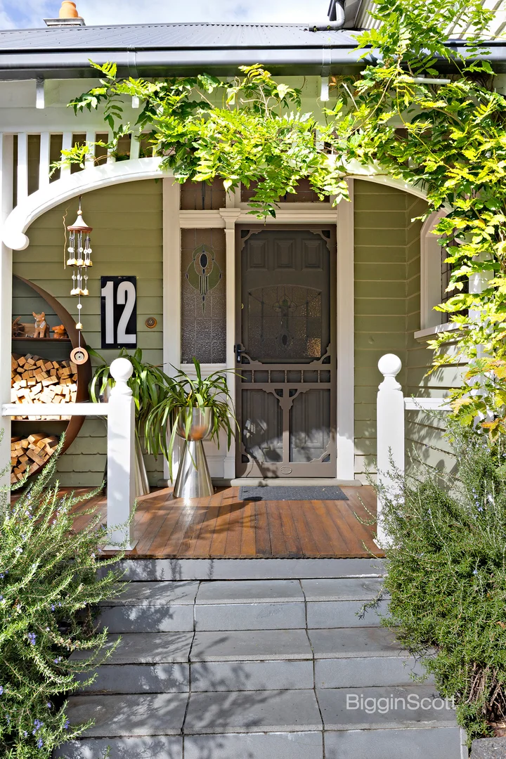 Additional image 23 of 12 Park Avenue, Richmond VIC 3121