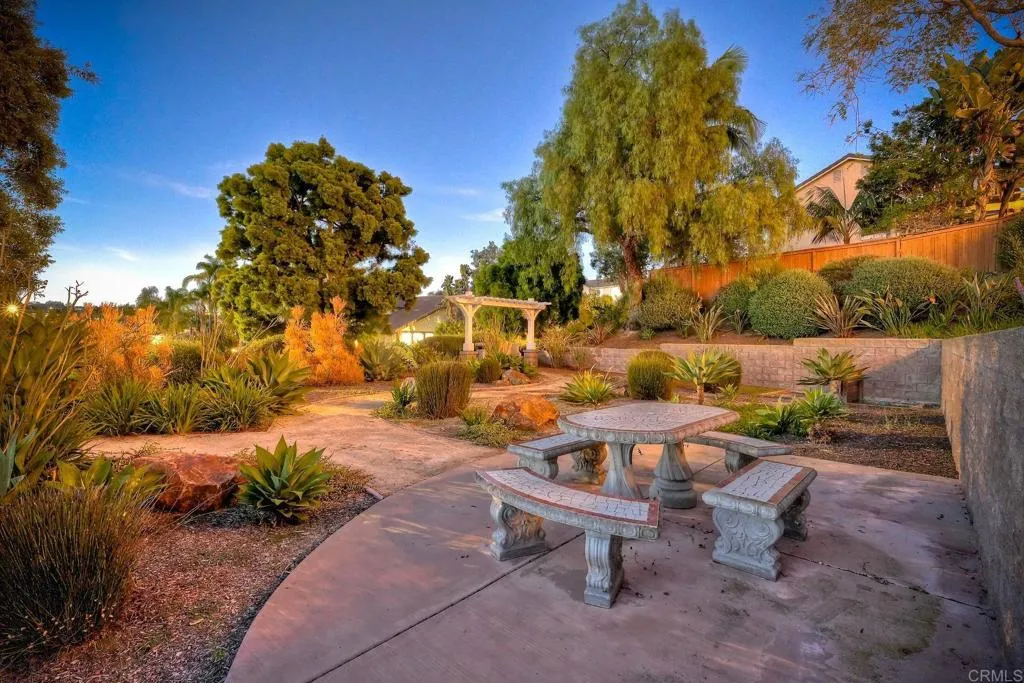 Additional image 64 of 5060 Ciardi Court, Carlsbad, CA 92008