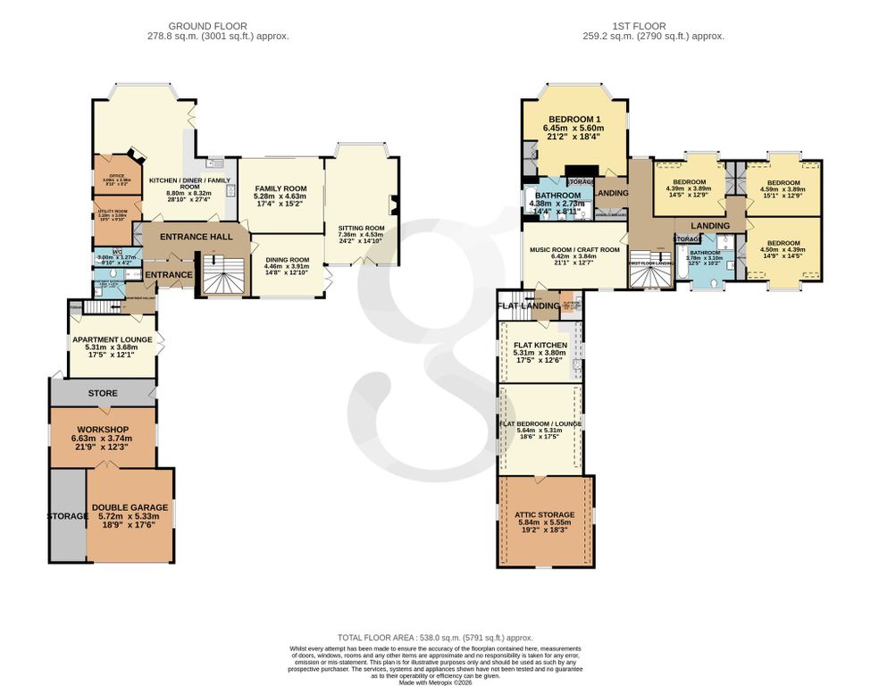 Additional image 56 of 5 bed detached house for saleBelle Hougue Avenue, Grouville JE3