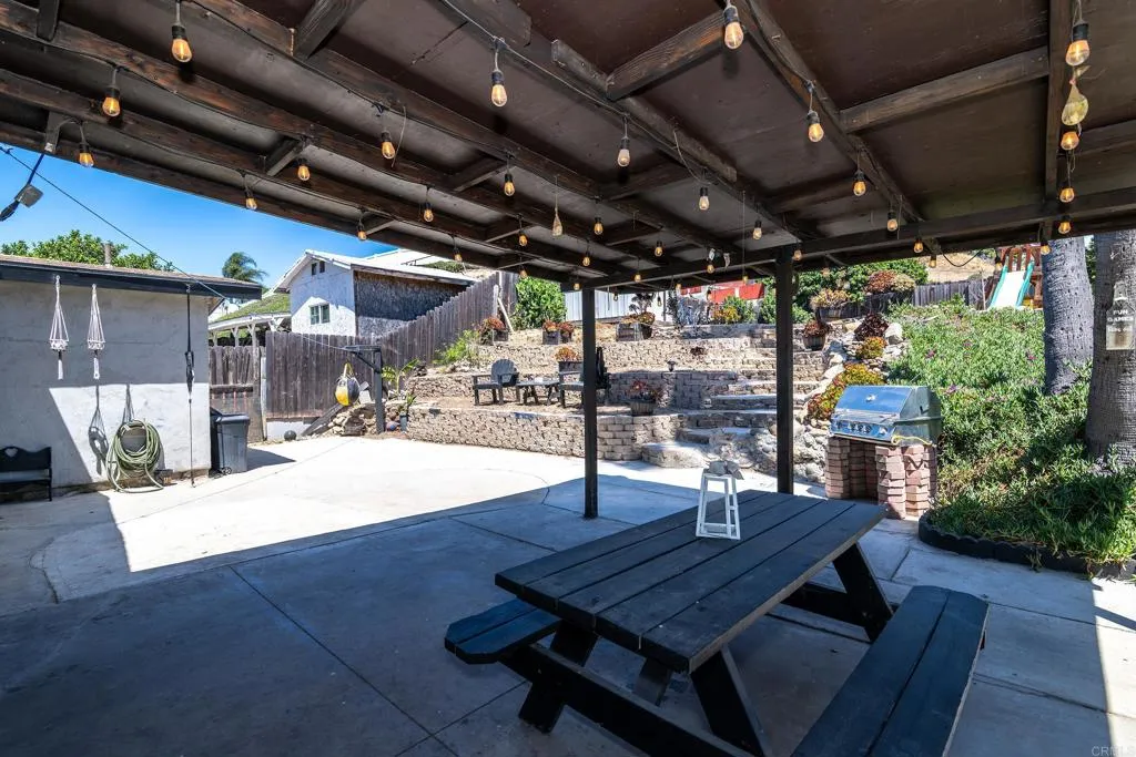 Additional image 36 of 1433 Pequena St, San Ysidro, CA 92154