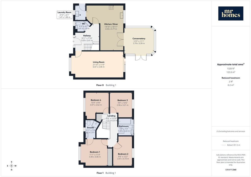 Additional image 44 of 4 bed detached house for salePatreane Way, Cardiff CF5